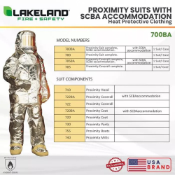 ALUMINIZED APPROACH SUIT LAKELAND/BAJU ALMUNIUM ANTI API/FIREMAN ALMUNIUM SUIT